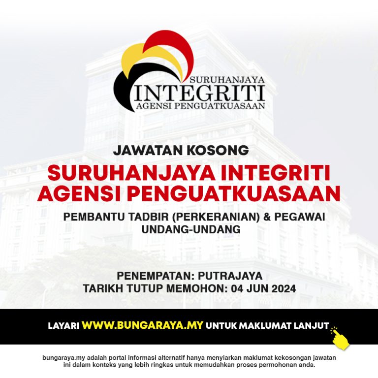 Jawatan Kosong EAIC Suruhanjaya Integriti Agensi Penguatkuasaan Mei ...